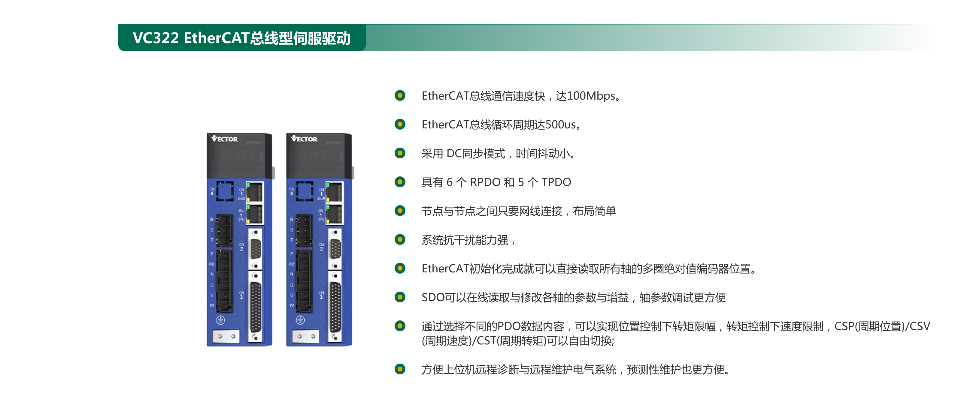 VC322 EtherCAT總線(xiàn)型伺服驅動(dòng).png
