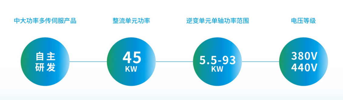 企業(yè)微信截圖_17558501126106.png